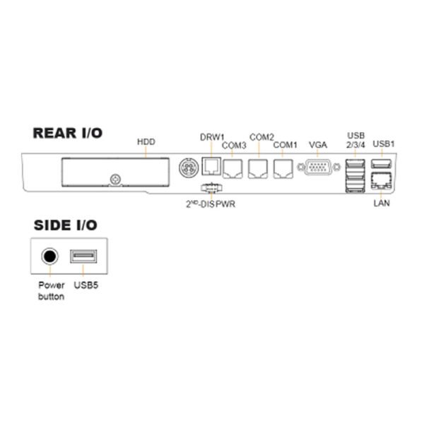 Pos Prox Motherboard Repuesto P/ Pa6322 - Imagen 2