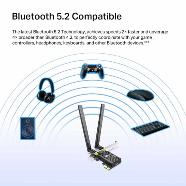 Placa Red Pci-E Tp-Link Archer Tx55E Wifi 6 Blueto - Imagen 3