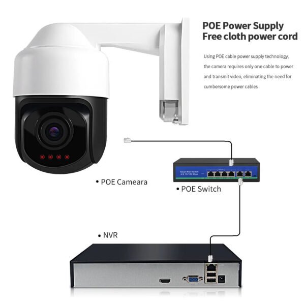 Camara Ip 1080P Loosafe Ls-Q3 Poe - Imagen 2